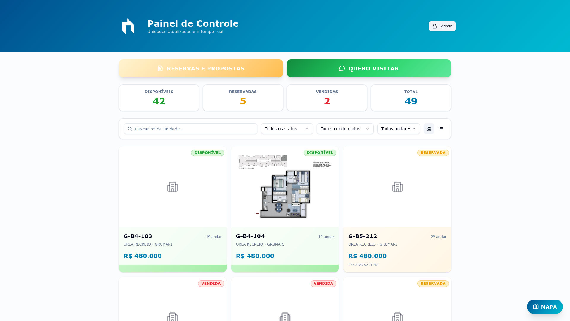 Painel de controle GIIA com unidades disponíveis, reservadas e vendidas em tempo real